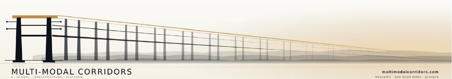 Multi-Modal Corridors — A Global Infrastructure Platform